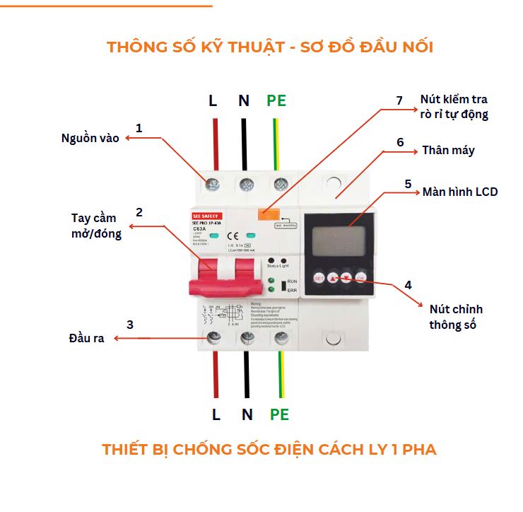 Công Ty Cổ Phần Công Nghệ Softhome