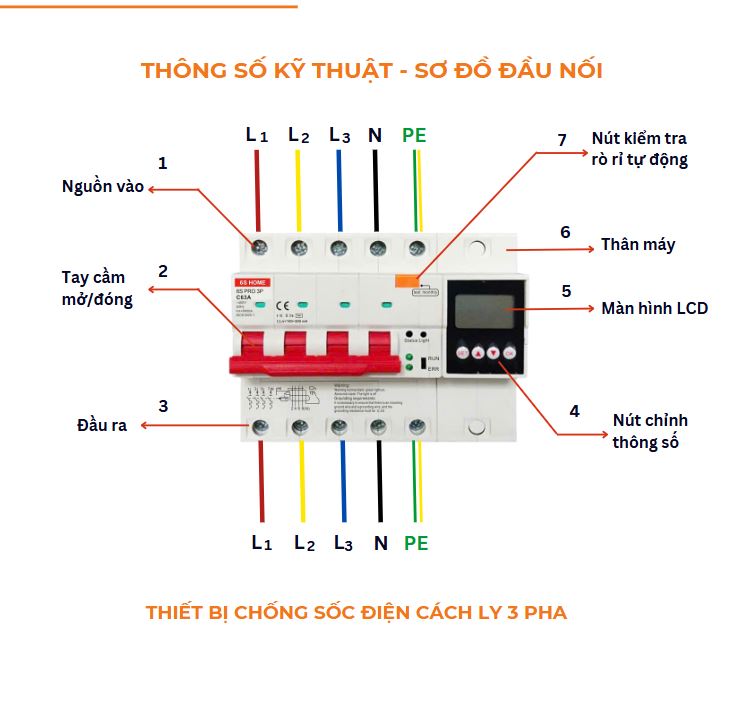 Công Ty Cổ Phần Công Nghệ Softhome