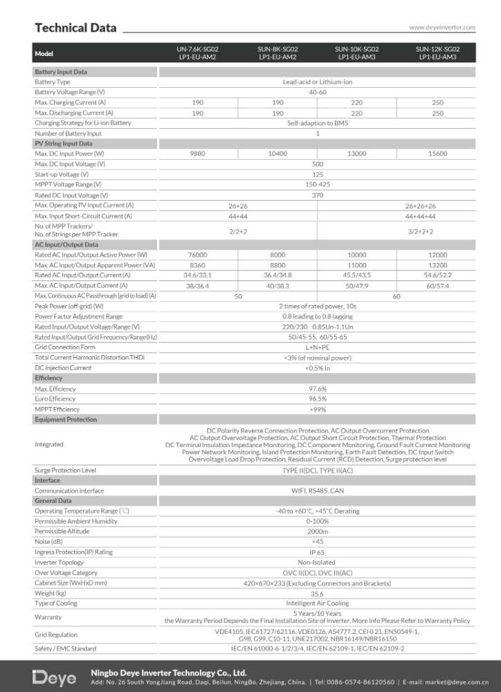 Inverter Hybrid Deye - 12KW - 1 Pha 6 Inverter Hybrid Deye - 12KW - 1 Pha 11